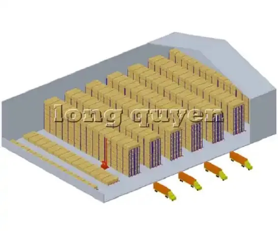 Mô hình 3D layout kho với các làn kệ pallet mật độ cao và khu dock nhập xuất Mô hình 3D layout kho với các làn kệ pallet mật độ cao và khu dock nhập xuất